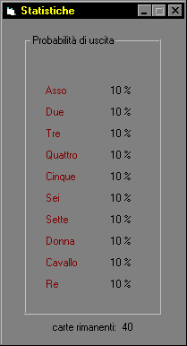 Finestra delle probabilita'