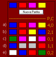 Esempio di partita